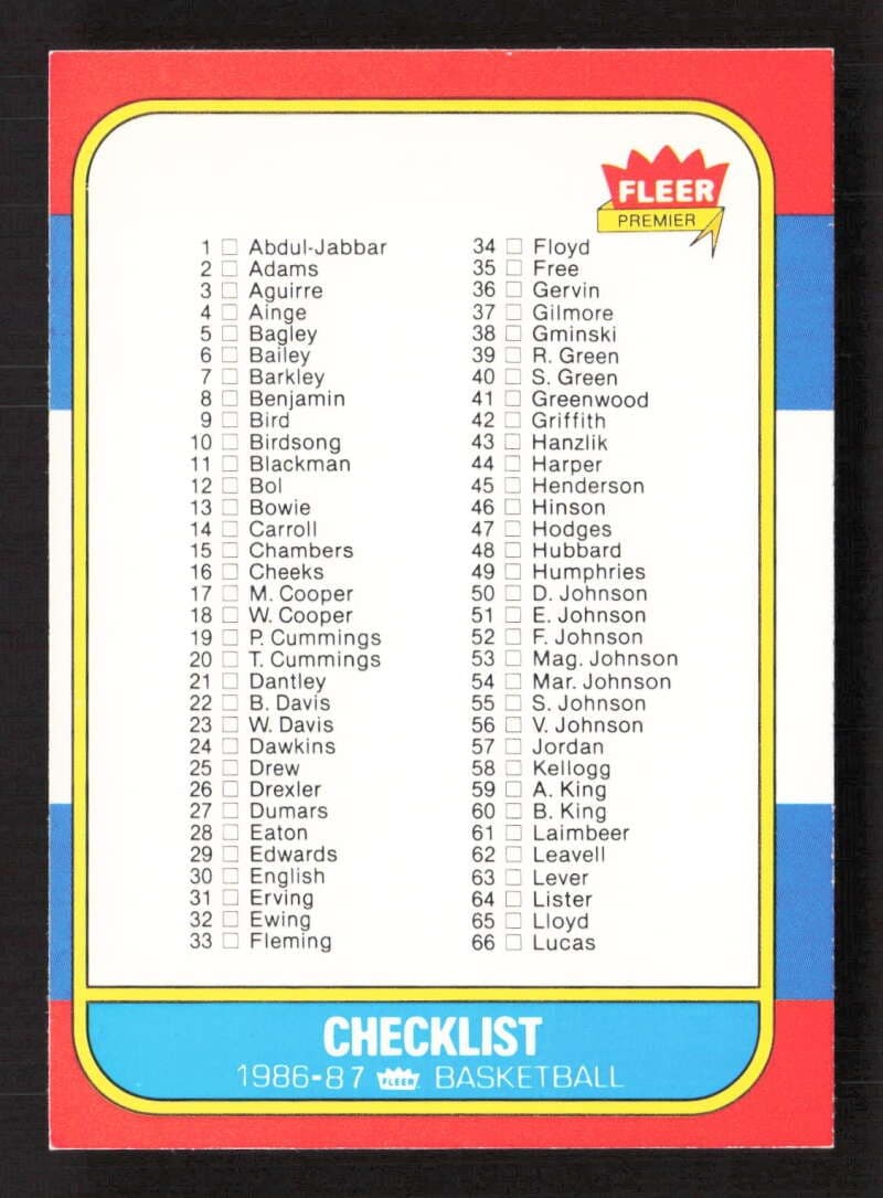 -87 Checklist EXMT Unmarked TV 1986 Fleer 1986 Fleer