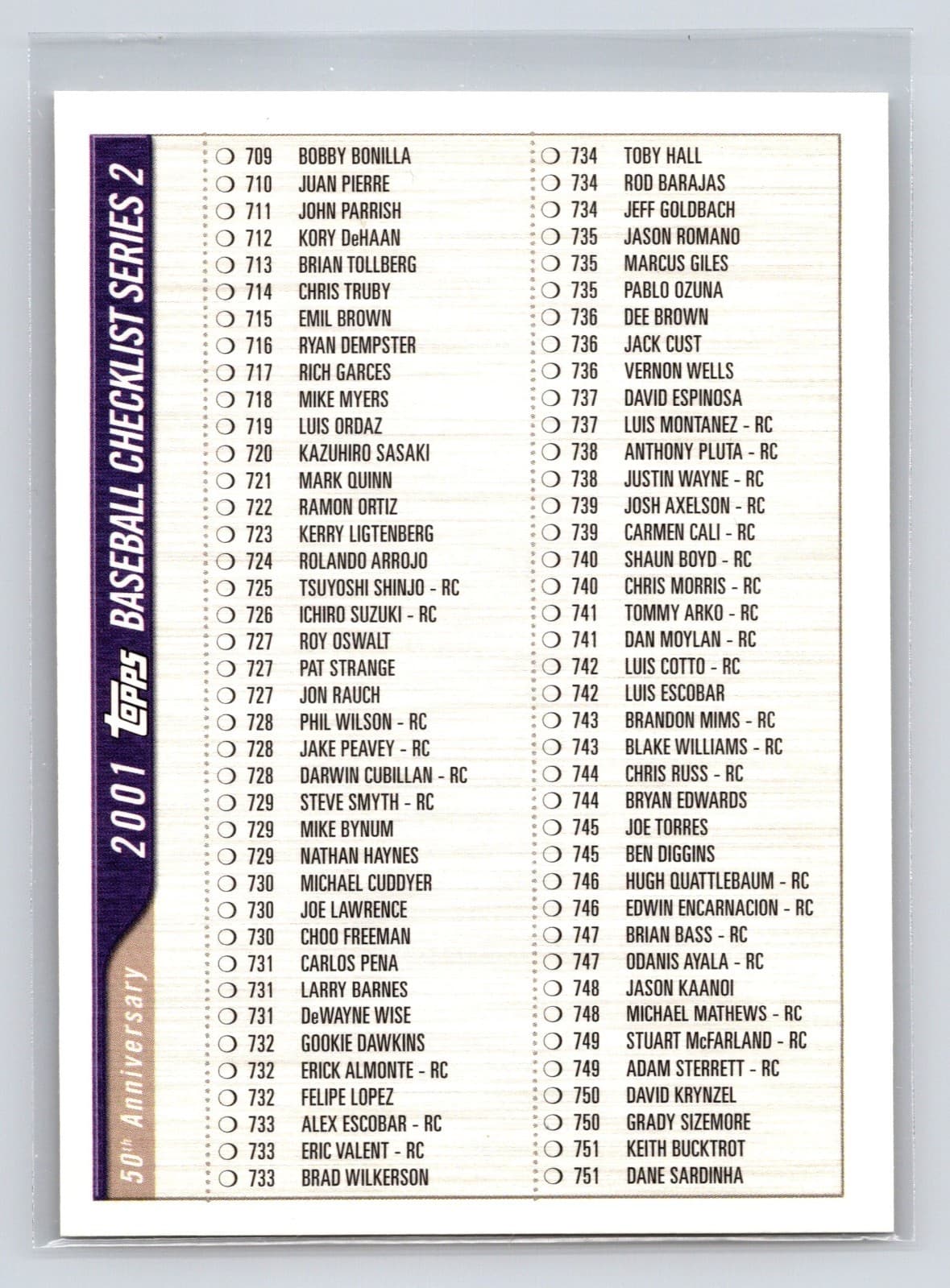 - Checklist 3.4 (Cards 709-Ins 2001 Topps 2001 Topps