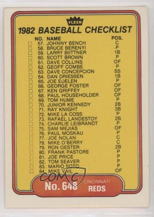 Checklist 1z6 1982 Fleer 1982 Fleer