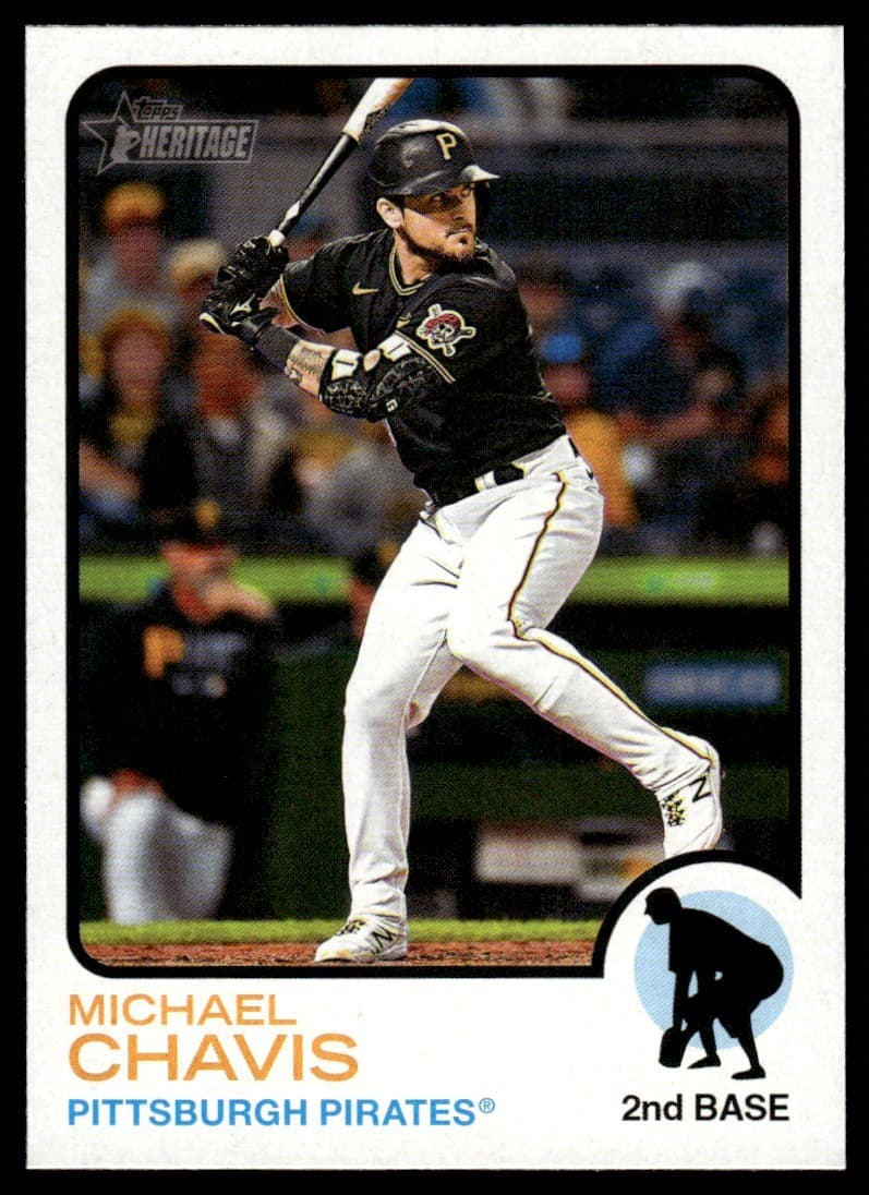 Michael Chavis trading card