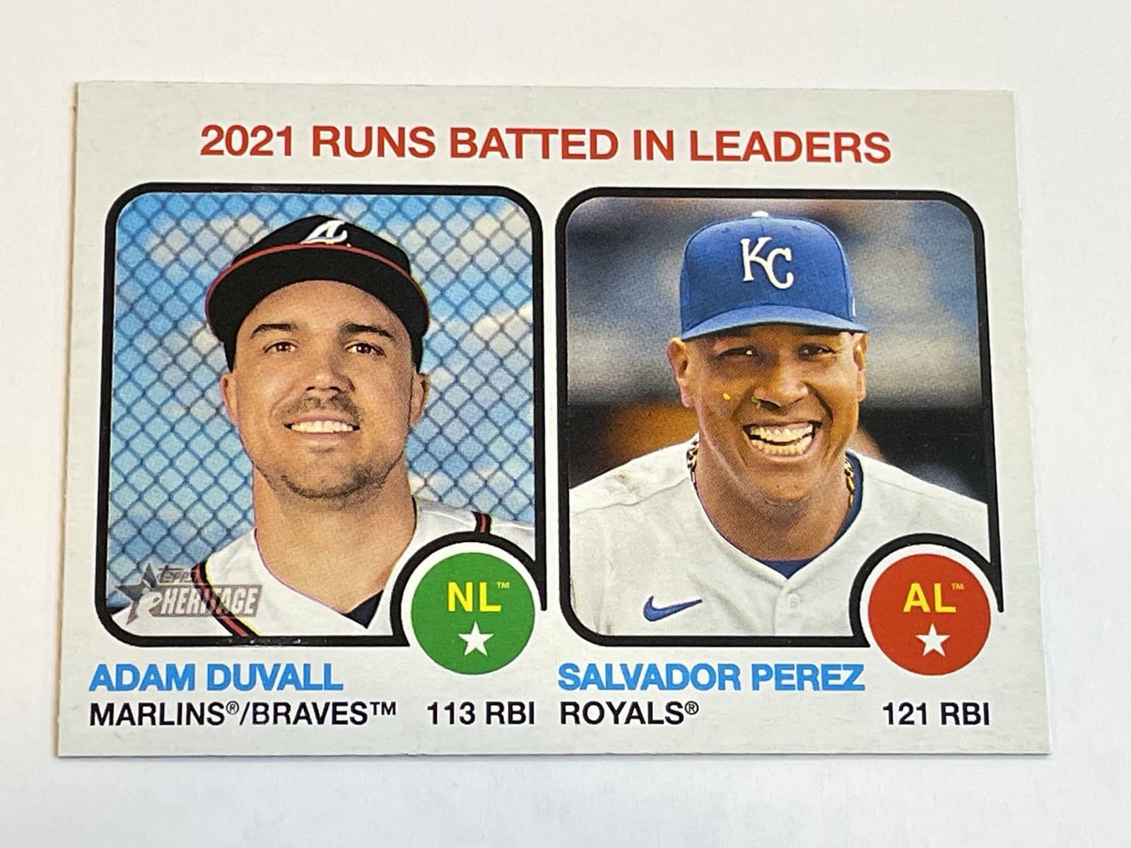 2021 Runs Batted In Leaders (Adam Duvall / Salvador Perez) 2022 topps Topps Heritage